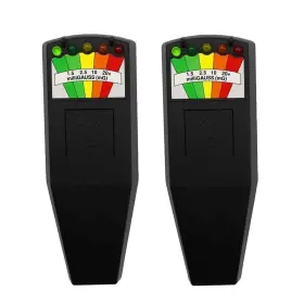 Daa462 Paddsun Xin 2 Pack Emf Meter Handheld Led Magnetic Field Ghost Hunting Paranor