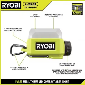Ryobi 445053899868 Usb Lithium Cordless Compact Area Light Kit 2.0 Ah Battery Charging Cable