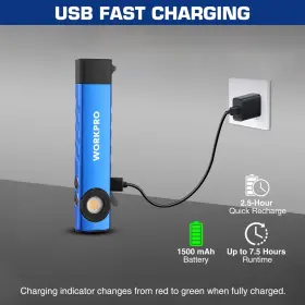 139039 Workpro Rechargeable Led Work Light 600 Lumens Flat Pocket Flashlight With Uv
