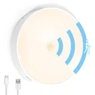 Ciao Tech Motion Sensor Night - Closet Led Light: Adjustable New. Price: $299.13.