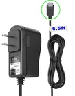 Charger Adapter For Black & Decker SLV2B Rechargeable Led Spotlight New. Price: $17.49.