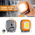 Everbrite 1000 Lumen Portable Rechargeable Cordless Magnetic Led Work Light Usa New. Price: $21.99.