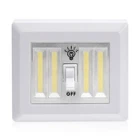 Alltrolite Led Closet Light Switch 400 Lumen Wireless Battery Powered Cob N... New. Price: $20.83.