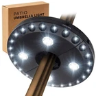 Oyoco Patio Umbrella Light 3 Brightness Modes Cordless,with 28 Cool White Led... New. Price: $15.17.