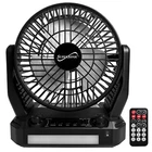 Supersonic Solar-powered Bt Speaker With Fm Radio, Led Flashlight & Fan New. Price: $40.99.