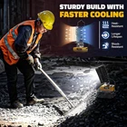 Led Work Compatible With Dewalt 20V, 140 Pivoting Head Flashlight, 70W... New. Price: $21.95.
