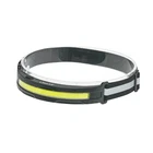 Litezall 24846 Briteband Headband Light, Low & Bright Mode New. Price: $24.00.