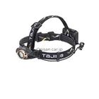 New Tajima Led Headlight Lamp LE-F502DJP. Price: $61.73.