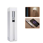Nextool ZES0425 500 Lumens Sensor Lantern & Emergency Usb Rechargeable Light New. Price: $35.91.