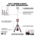 Milwaukee M18 2131-20 18V Lithium-ion Tower Light New. Price: $190.00.