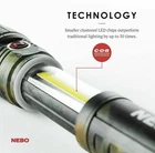 Nebo Camo Slyde+ Flashlight/worklight Focusing Beam Magnetic Uses 4 Aaa Battery New. Price: $15.99.