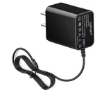 Ac Adapter Masterforce CL1170RMF 1700 Lumen Led Clamping Base Work Light New. Price: $18.39.