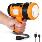 Everbrite Zoomable Spot Light With Foldable Stand 5 Modes Handheld Led New. Price: $27.99.