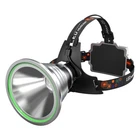 Pinsai Coon Hunting Lights,high Power Led Headlamp Spotlight,waterproof Super... New. Price: $64.99.