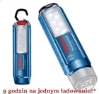 Portable Garage Torches / Flash Lights For Bosch 601 4A1 000 Brand. Price: $188.53.