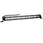 Nifeida 14" Led Bar 80W 8000LM Single Row Off Road Lights... New. Price: $27.81.