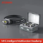 Atuman Duka MH1 Headlamp Kit Usb Rechargeable Led Cob Motion Sensor Light New. Price: $98.90.