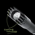 Panther Vision Flateye High Performance Unround Flashlight Cree Led Multi New. Price: $130.78.