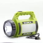 High Power Led Torch Outdoor Spotlight Flashlight Lantern Bank Free Ship New. Price: $52.00.