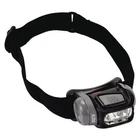 3M HL200 Hard Hat Task Light, Plastic, 150 Lumen New. Price: $83.59.