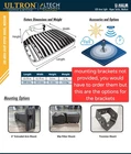 Ultron Led Area Light Hyper Series Medium 5000K Mpn U-HALM-120W-50-D New. Price: $100.00.