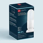 New! Globe Electric 360 Degree White Disinfection Lamp 66468. Price: $12.99.