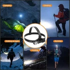 Sofirn HS41 4000LM Led Headlamp Usb-c Rechargeable Flashlight Power Bank IP68 New. Price: $59.99.