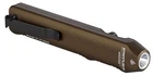 Streamlight Wedge Edc Slim Handheld Led Flashlight Coyote 88811 New. Price: $105.93.