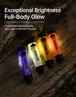 Go Peak Mini Rechargeable Led Flashlight Keychain Pocket Torch Super Bright Usb New. Price: $14.99.