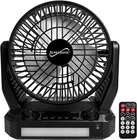 Supersonic Solar-powered Bt Speaker With Fm Radio, Led Flashlight & Fan New. Price: $39.99.