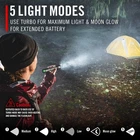Coast XP14R 4500 Lumen Usb-c Rechargeable Led Flashlight With Slide Focus And New. Price: $37.00.