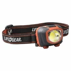 Storm Proof 260 Lumen Headlamp New. Price: $16.91.