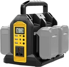 Waxpar Power Inverter For Dewalt 20V Battery 350W New. Price: $187.49.