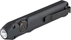 Streamlight Wedge Lithium Polymer 1000 Lumens Led Flashlight 88811 New. Price: $84.99.