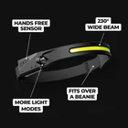 Luxelight Led Rechargeable Usb Lightweight New. Price: $11.17.