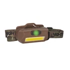 Multi-flood Usb Headlamp W/ Brim Clip & Strap Lipo Battery New. Price: $50.39.