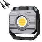 Fenix CL28R 2000 Lumen Portable Work Light Lantern New. Price: $99.95.