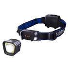Police Security Morf R230 Headlamp New. Price: $22.99.