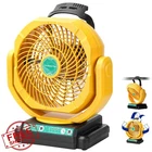 Wexibryndl Fan For Dewalt Battery Cordless New. Price: $65.79.