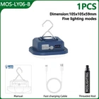Moslighting Camping Tent Hanging Portable Lantern Usb Rechargeable New. Price: $42.99.