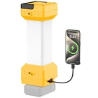 Cordless Led Work For Dewalt 20V Max Battery 2900LM Flashlight Flood Li... New. Price: $68.90.
